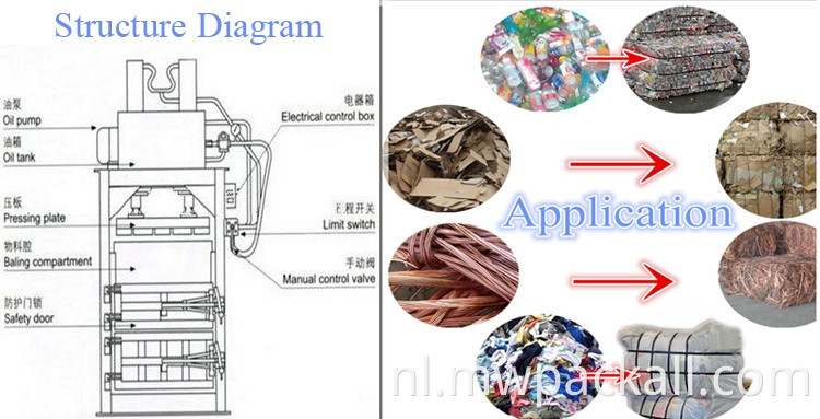 Verticaal type kleine compressie bailer machine hydraulische kompres baler verticale baler